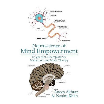 Neuroscience of Mind Empowerment - by  Anees Akhtar & Nasim Khan (Hardcover)