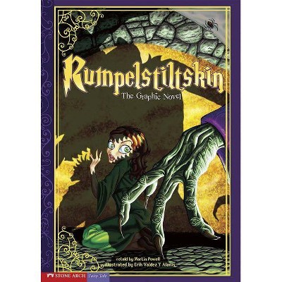 Rumpelstiltskin - (Graphic Spin (Quality Paper)) (Paperback)