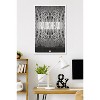 Trends International Radiohead - It’s Not Too Late Forest Framed Wall Poster Prints - 2 of 4