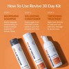 BosleyMD BOS-REVIVE Starter KIT for Visibly Thinning Color-Treated Hair - Color-Safe (Orange) Shampoo + Conditioner + Treatment | Bosley MD - 2 of 4