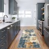 Machine Washable Runner Rug 2×6 Modern Abstract Indoor Carpet, Soft Low Pile Hallway Rug with Non-slip Backing, Stain Resistant Contemporary Carpet - 2 of 4