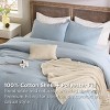 5-Piece Comforter Set with Cotton Waffle Throw Blanket - 2 of 4