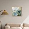 Art Remedy Minted Brush Minimal Abstracts Framed - 2 of 4