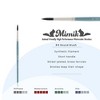 Mimik Professional Watercolor Brushes -Assorted - Synthetic Squirrel Hair - Natural Bristle Artist Brushes for Watercolors, Gouache & Acrylics - - 2 of 4