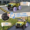 Toyota Licensed 24V Kids Electric Ride-On Car w/Parent Remote Control, 4WD/2WD Switch - 2 of 4