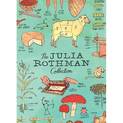 The Julia Rothman Collection - (Paperback)