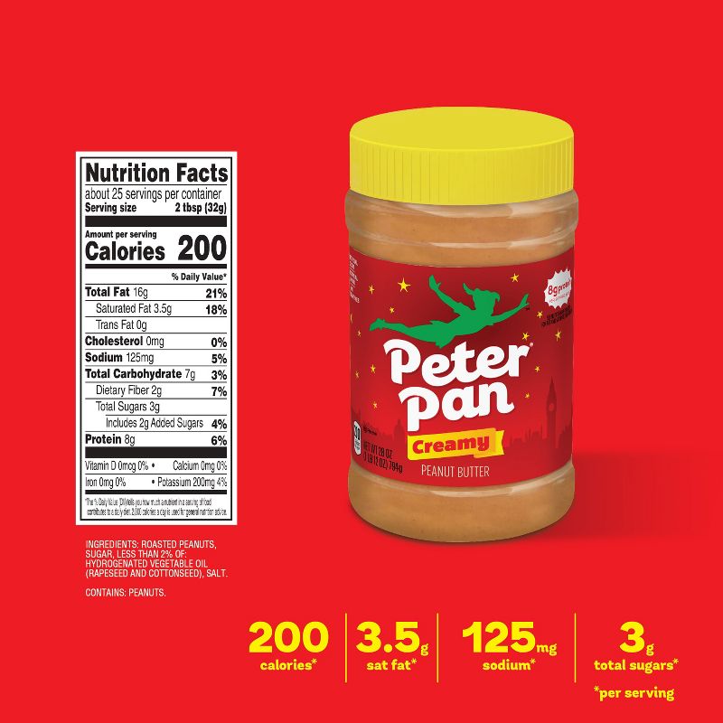 Peter Pan Creamy Peanut Butter - 16.3oz, 5 of 9