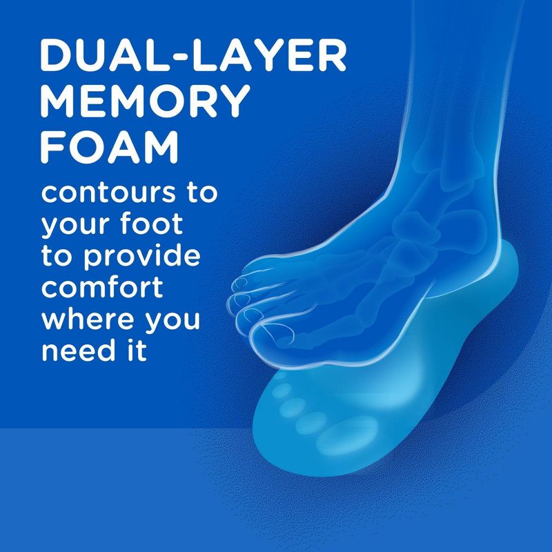 Dr. Scholl&#39;s Cushy Comfort Memory Foam Insole, Trim to Fit - Unisex - M Shoe Size 7-13, W Shoe Size 5-10 - 1 Pair, 5 of 12