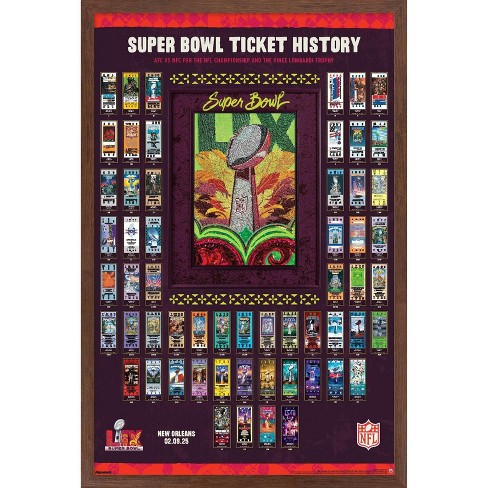 Trends International NFL League - Super Bowl LIX Ticket Collage Framed Wall Poster Prints - image 1 of 4