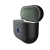 Keyscaper NFL NFC Teams Insignia AirPod Case Cover for AirPods 4 - 2 of 4