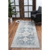 Blue 2 ft. x 3 ft. Area Rug ¨C Soft Durable Polyester Accent Rug for Living Room, Bedroom, or Entryway - Nertpow - 2 of 4