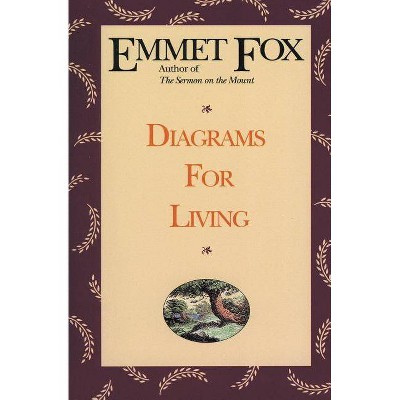 Diagrams for Living - by  Emmet Fox (Paperback)