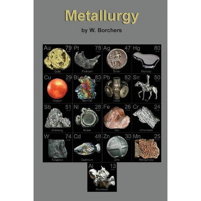 Metallurgy - by  W Borchers (Paperback)