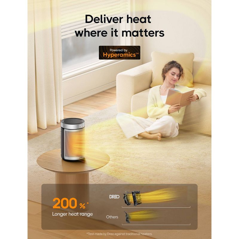 Dreo Atom Indoor Space Heater Portable Heater Silver, 5 of 8
