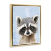 Stupell Industries Sweet Woodland Raccoon Floating Frame Canvas Art - 2 of 4