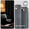 Deconovo Velvet Blackout Curtains – 2 Panels, Thermal, Grommet Top - 4 of 4