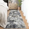 Modern Abstract Area Rugs Soft Ultra-Thin Low Pile Washable Carpet Indoor Non Slip Easy Care Lightweight Carpet Office Home Decor - 3 of 4
