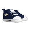 BabyFanatic Pre-Walkers High-Top Unisex Baby Shoes -  NHL Nashville Predators - 2 of 4