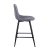 Set of 2 Pebble Counter Height Barstools Black/Charcoal - LumiSource: Upholstered, Metal Frame, Footrest - 3 of 4
