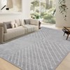 Washable Modern Stripe Area Rugs Contemporary Indoor Lightweight Low Pile Non Slip Carpet For Living Room Bedroom Soft Easy Care Floor Mat Home Decor - 2 of 4