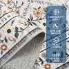 Soft Washable Floral Area Rug – Ultra-Thin, Stain-Resistant, Non-Slip, Non-Shedding Accent Carpet for Living Room, Bedroom, Dining Room, Office - 4 of 4