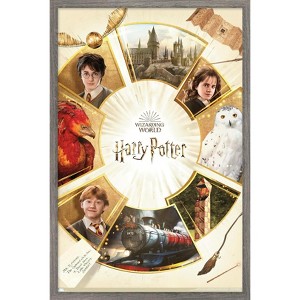 Trends International The Wizarding World: Harry Potter - Magic Circle Framed Wall Poster Prints - 1 of 4