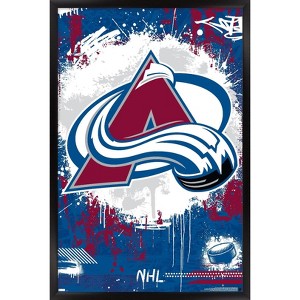 Trends International NHL Colorado Avalanche - Maximalist Logo 23 Framed Wall Poster Prints - 1 of 4