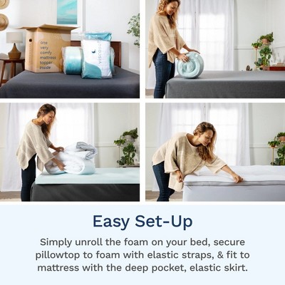 Full 4-Inch White Gel Memory Foam Mattress Topper