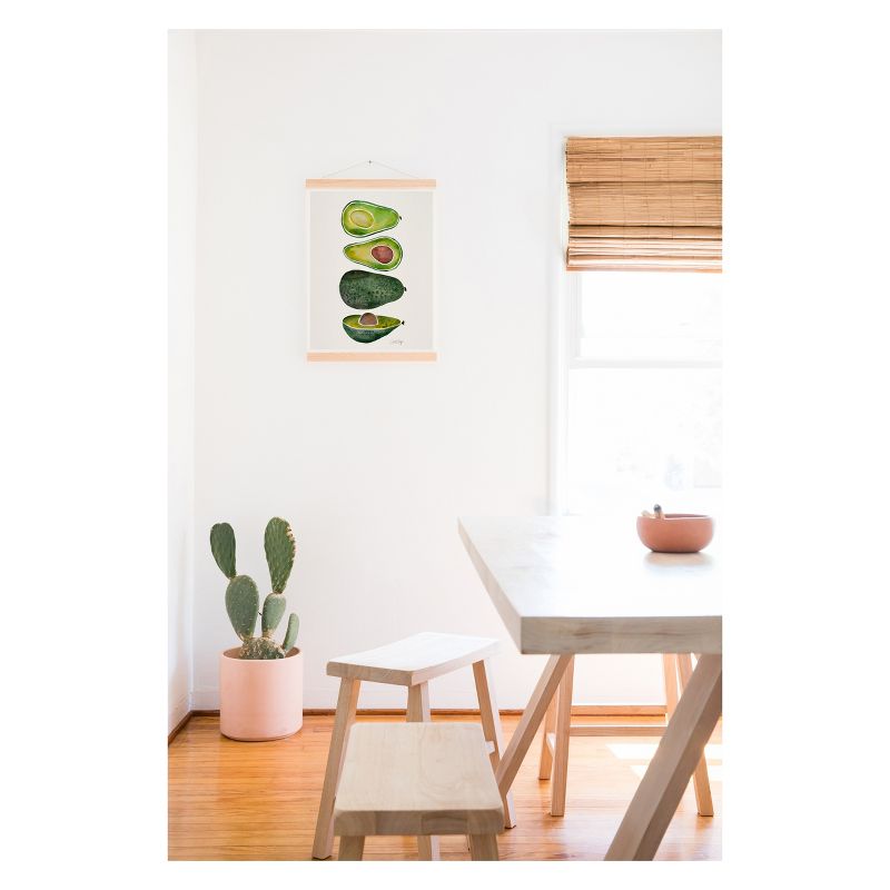 Cat Coquillette Avocado Slices Wall Art Print Green - society6, 3 of 4