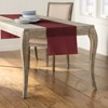 Slickblue 14"x108" Linen-Look Table Runner – Polyester Poplin, Wrinkle-Resistant, Serged Edge Finish, 41 Color Options - 2 of 3