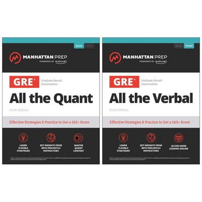 All the GRE - (Manhattan Prep GRE Prep) by  Manhattan Prep (Paperback)
