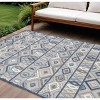 Blue And Gray Abstract Stain Resistant Indoor Outdoor Area Rug - 2 of 4