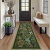Modern Jungle Animals Area Rug Ultra Thin Low Pile Rug for Bedroom Bedroom Machine Washable Stain Resistant Non Slip Mat for Living Nursery Playroom - 2 of 4