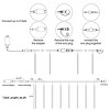 Itopfox 8 Piece 12 Inch Meteor Shower Icicle Lights 288 LED White Waterproof Outdoor Snow Raindrop Lights for Christmas Tree Holiday Decor - 4 of 4