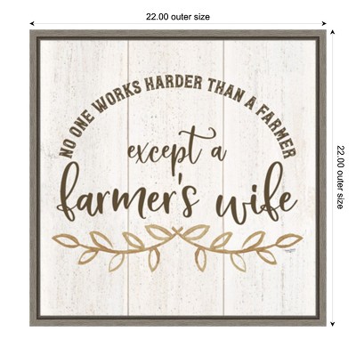 Farm Life Motivational Quote Canvas Wall Art 22 x 22-in