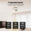Parrot Uncle 12.6" Nickel LED Fandelier Caged Flush Mount Ceiling Fan - 4 of 4