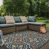 Oriental Weavers Latitude 709B3 Teal/ Orange Indoor/Outdoor Area Rug - 6'7" x 9'2" - 2 of 4