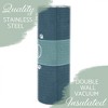 Elanze Designs Best Dog Dad Ever Bluegreen Pawprints 20 ounce Stainless Steel Travel Tumbler - 3 of 4