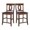 International Concepts Verona Counter Height Stool - 24" Seat Height - 4 of 4