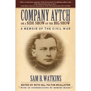 Company Aytch or a Side Show of the Big Show - by Sam R Watkins - 1 of 1