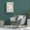 Canvas Wall Art - Sarah Manovski  'Sage Green Boho Sun Rays' Wall Art for Living Room, Bedroom, or Office Décor by Trademark Fine Art - 4 of 4