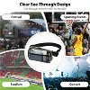 Garnen Clear Fanny Pack Stadium Approved Bag, Clear Crossbody Bag for Stadium Events Concerts Gameday, Clear Belt Bag with Adjustable Strap, Black - 2 of 4