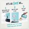 Nostalgia WK17AQ Retro 1.7-Liter Stainless Steel Electric Water Kettle with Strix Thermostat, Aqua - 3 of 4