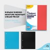 Enday Graph Paper Notebook 8.5 x 11 with Plastic Cover, 1 Grid Notebook, Graph paper spiral notebook, Graph notebook - 4 of 4