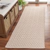 Montauk MTK716 Hand Woven Indoor Rugs - Safavieh - 2 of 4