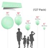 PartyWoo Balloons Mint Green Pastel Light Peppermint 36 18 12 10 5 Inch 127 pcs - 2 of 4