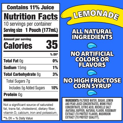 Capri Sun Lemonade Pack - 10pk/6 fl oz Pouches_12