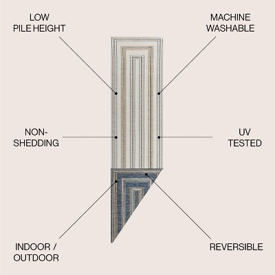 Navy and Cream Flat Woven Synthetic Reversible Runner Rug, 2 x 8