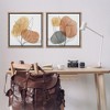 Stupell Industries Simple Neutral Southwestern Botanicals, 25" x 25" - 2 of 4