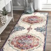 Nuloom Maranda Transitional Medallion Indoor Area Rug - 2 of 4